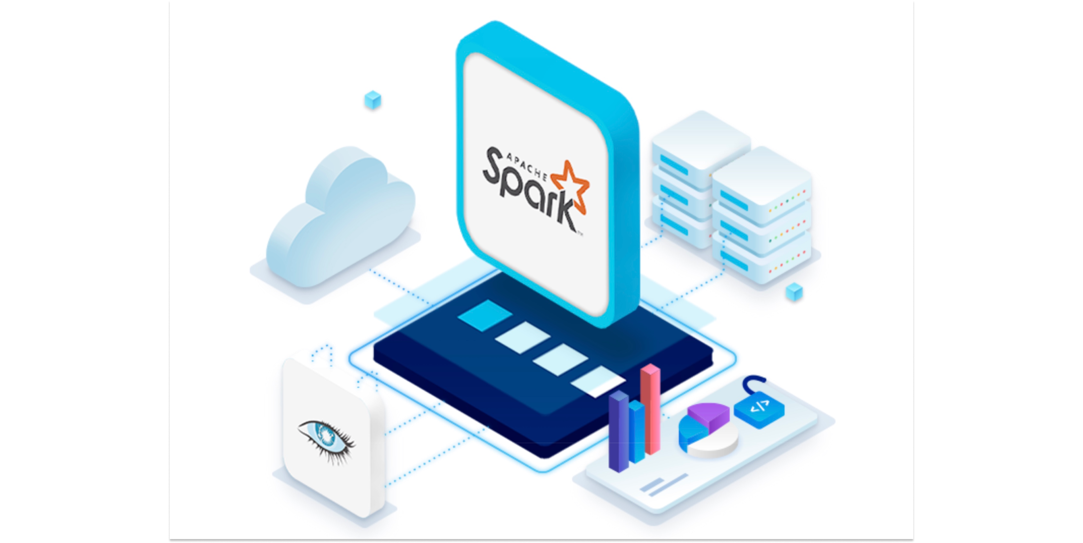 Spark Analysers Catching AntiPatterns In Spark Apps NomadTerrace
